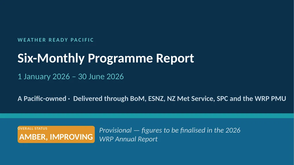 WEATHER READY PACIFIC Six-Monthly Programme Report - slide 1 of 27