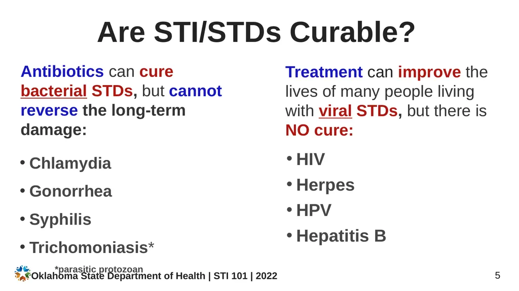 STI/STD STI/STD: True or False? You CANNOT get an - slide 5 of 34