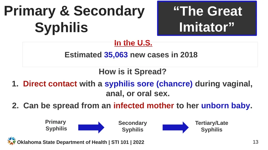 STI/STD STI/STD: True or False? You CANNOT get an - slide 13 of 34