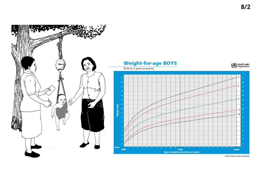 Infant and young child feeding counselling: an - slide 4 of 11
