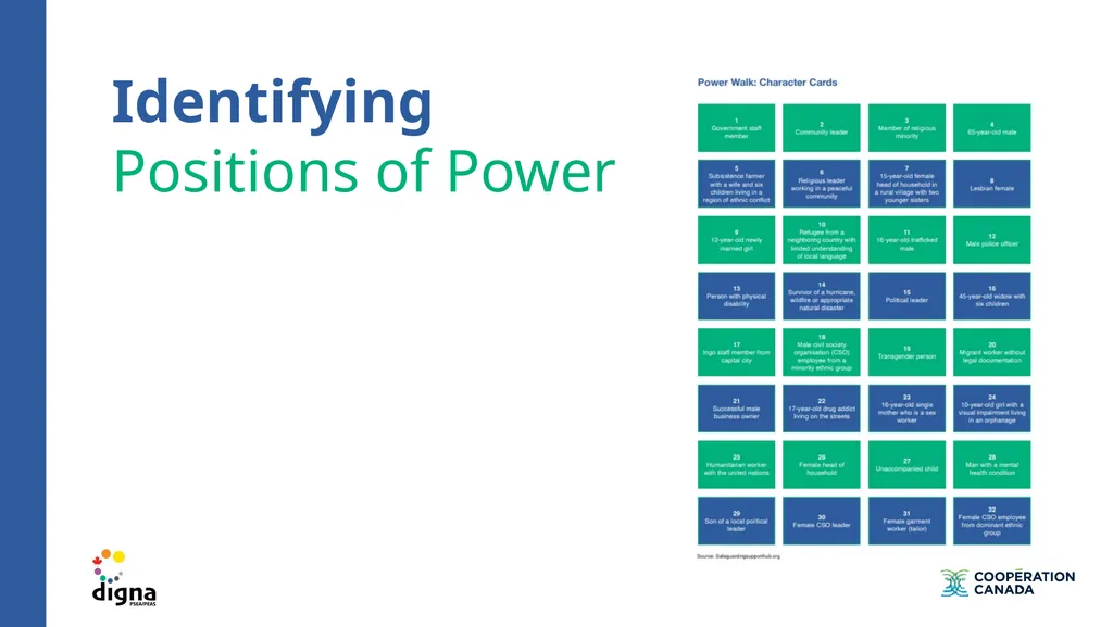 Training on prevention of sexual exploitation and - slide 17 of 39