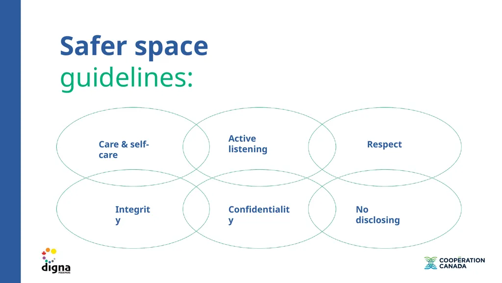 Training on prevention of sexual exploitation and - slide 7 of 39