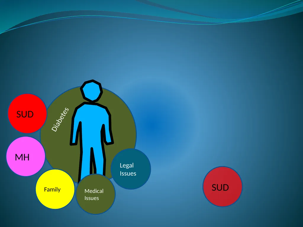 Screening, Brief Intervention & Referral to - slide 26 of 41