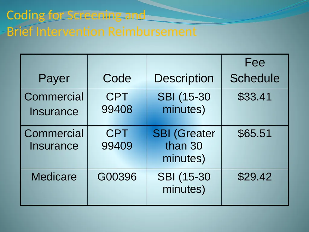 Screening, Brief Intervention & Referral to - slide 14 of 41