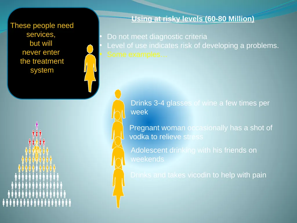 Screening, Brief Intervention & Referral to - slide 10 of 41