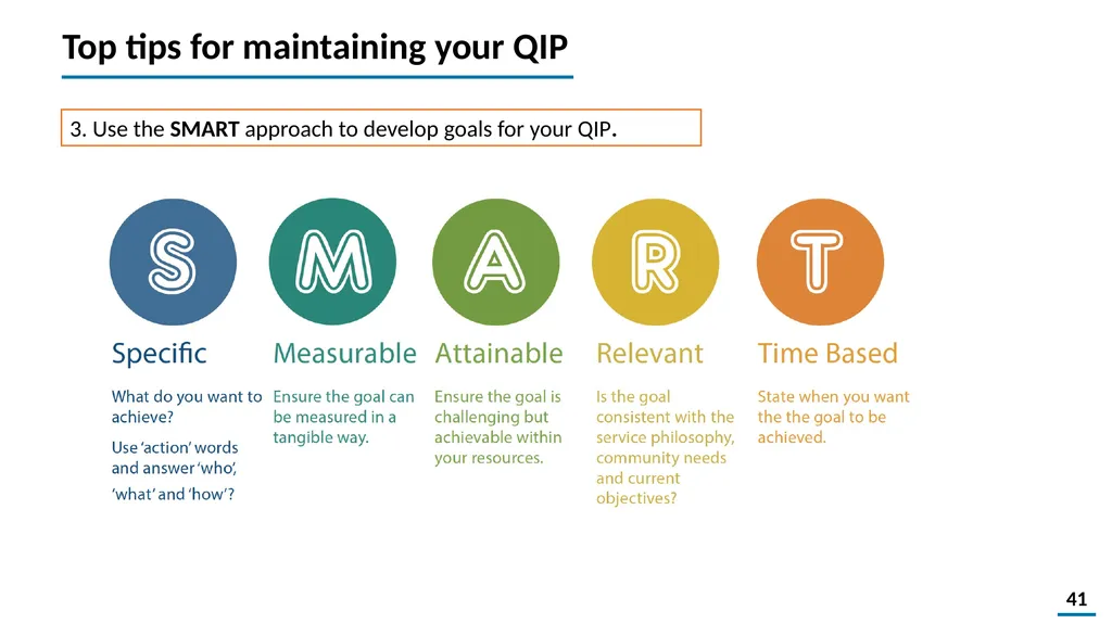 Quality Improvement Planning Workbook © 2021 - slide 41 of 48