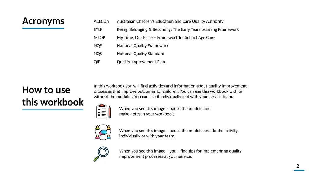 Quality Improvement Planning Workbook © 2021 - slide 2 of 48