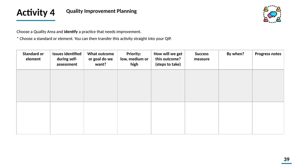 Quality Improvement Planning Workbook © 2021 - slide 39 of 48