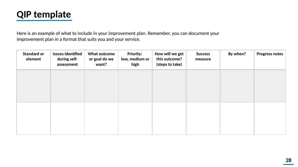 Quality Improvement Planning Workbook © 2021 - slide 28 of 48