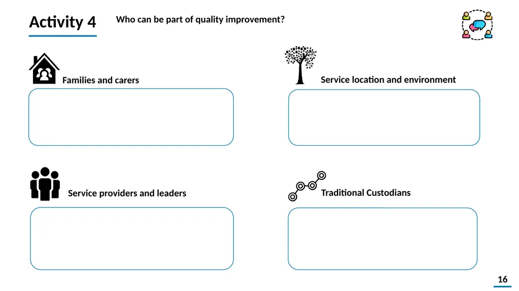 Quality Improvement Planning Workbook © 2021 - slide 16 of 48