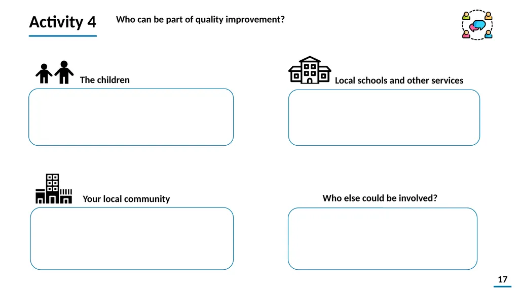Quality Improvement Planning Workbook © 2021 - slide 17 of 48