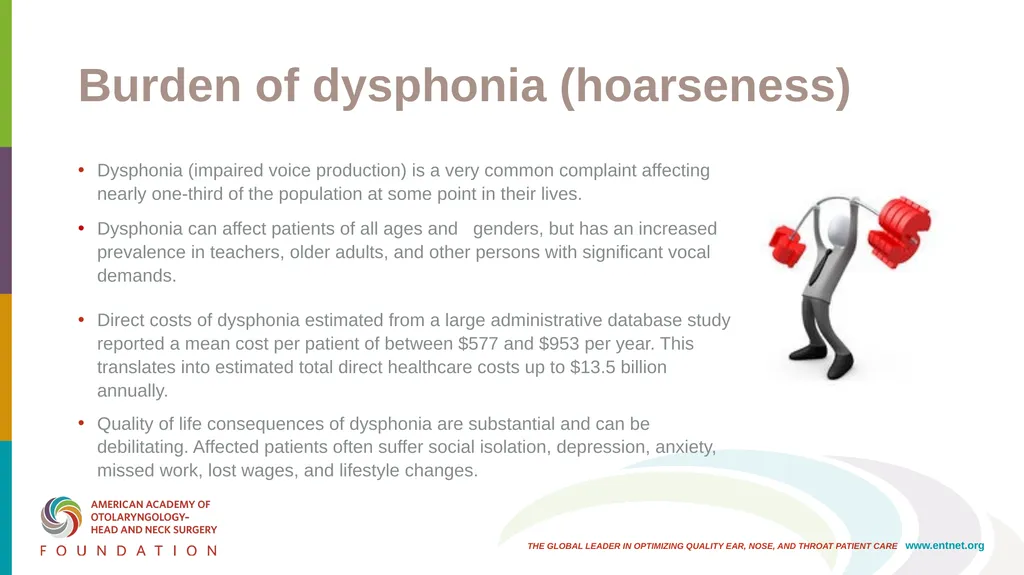 AAO-HNSF Clinical Practice Guideline: Hoarseness - slide 4 of 53