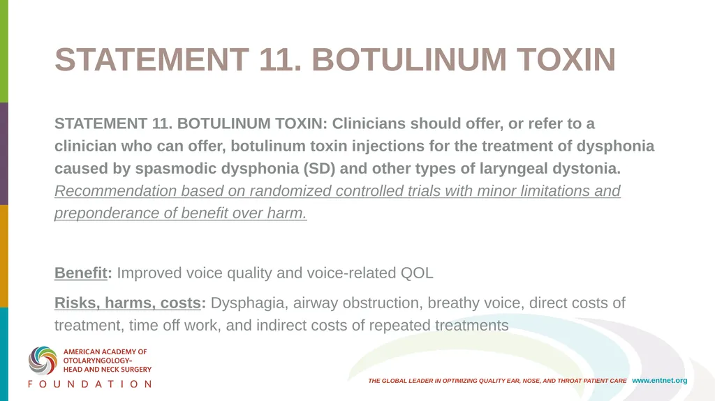 AAO-HNSF Clinical Practice Guideline: Hoarseness - slide 42 of 53