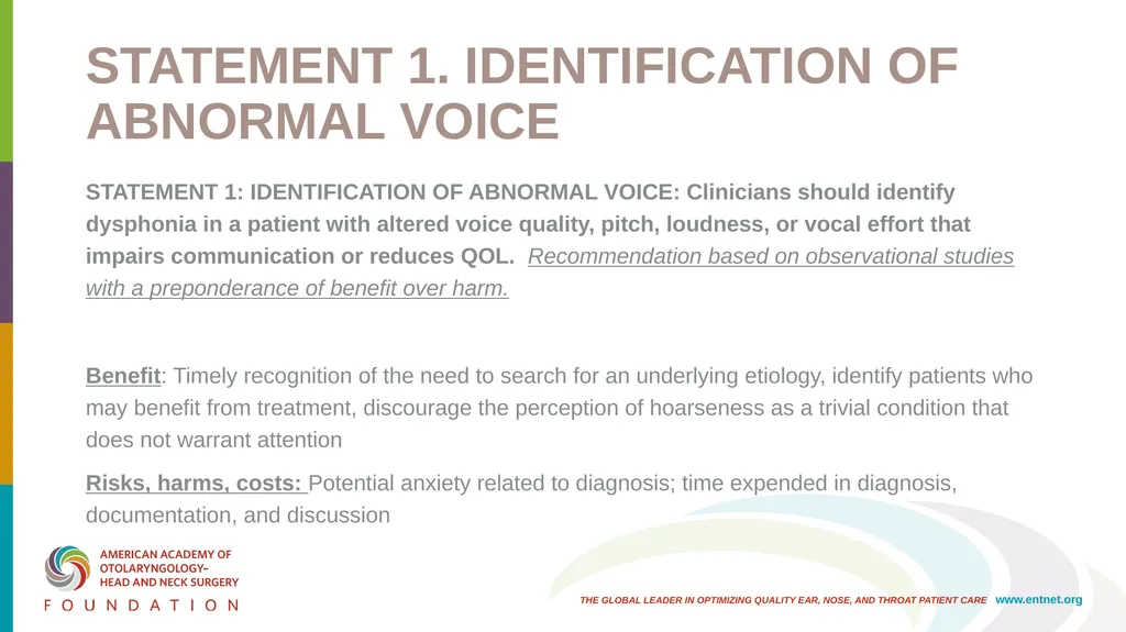 AAO-HNSF Clinical Practice Guideline: Hoarseness - slide 15 of 53