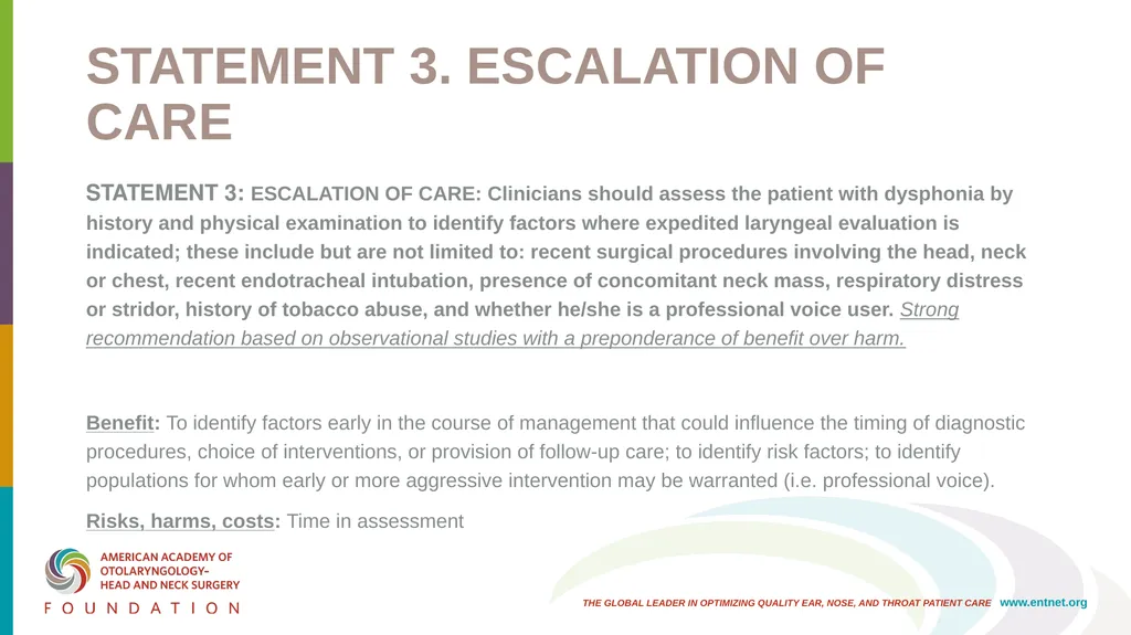 AAO-HNSF Clinical Practice Guideline: Hoarseness - slide 19 of 53