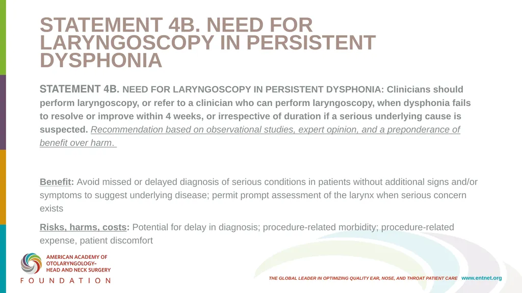AAO-HNSF Clinical Practice Guideline: Hoarseness - slide 23 of 53