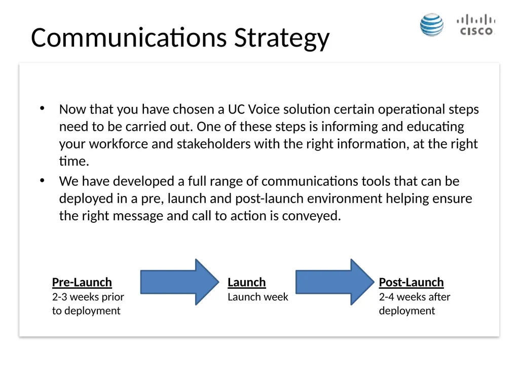 Unified Communications & Collaboration UC Voice - slide 3 of 30