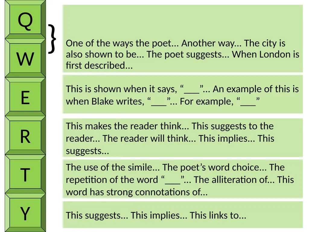 The Emigree By Carol Rumens Learning Objective To - slide 27 of 28