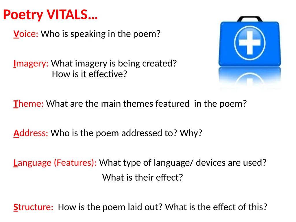The Emigree By Carol Rumens Learning Objective To - slide 20 of 28