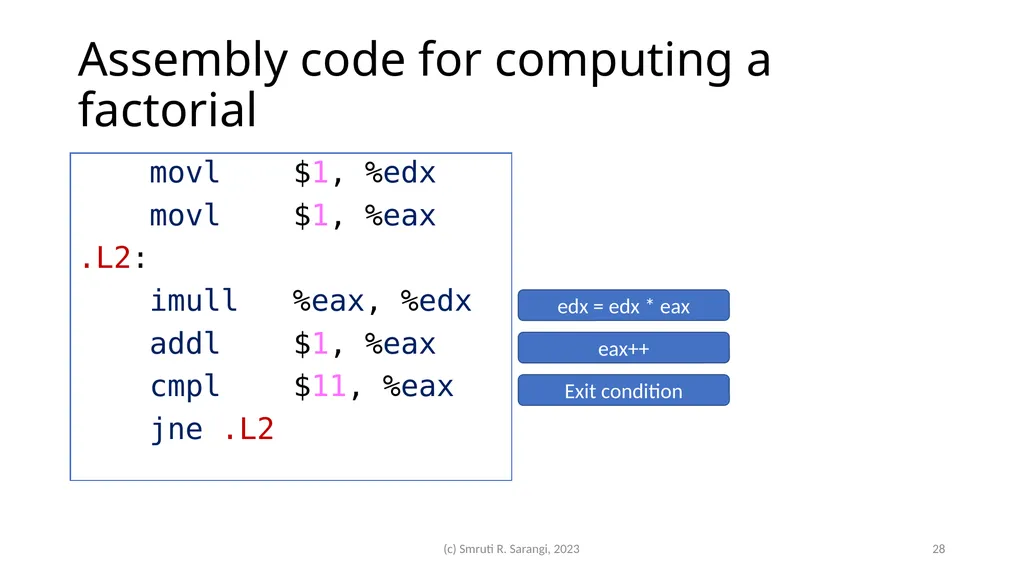 Chapter 2: Basics of Computer Architecture Smruti - slide 28 of 71