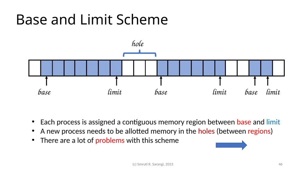 Chapter 2: Basics of Computer Architecture Smruti - slide 46 of 71
