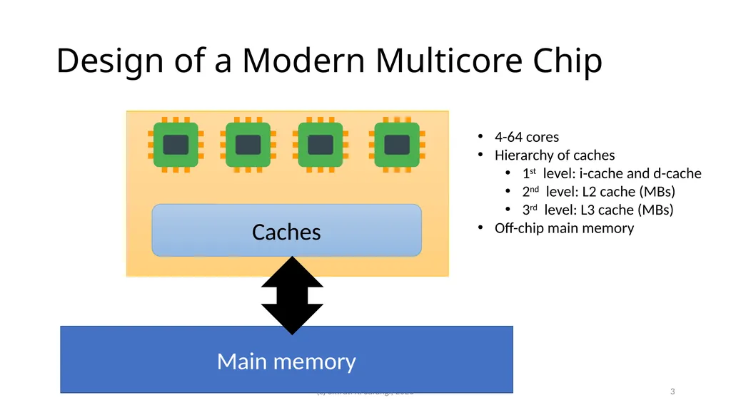 Chapter 2: Basics of Computer Architecture Smruti - slide 3 of 71