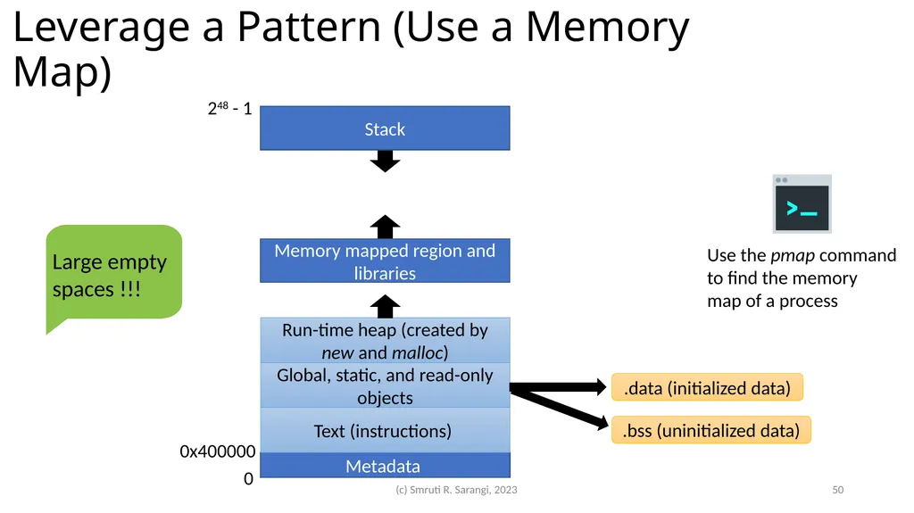 Chapter 2: Basics of Computer Architecture Smruti - slide 50 of 71