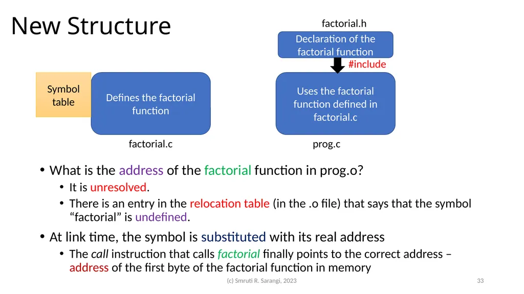 Chapter 2: Basics of Computer Architecture Smruti - slide 33 of 71