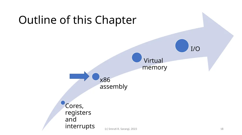 Chapter 2: Basics of Computer Architecture Smruti - slide 18 of 71