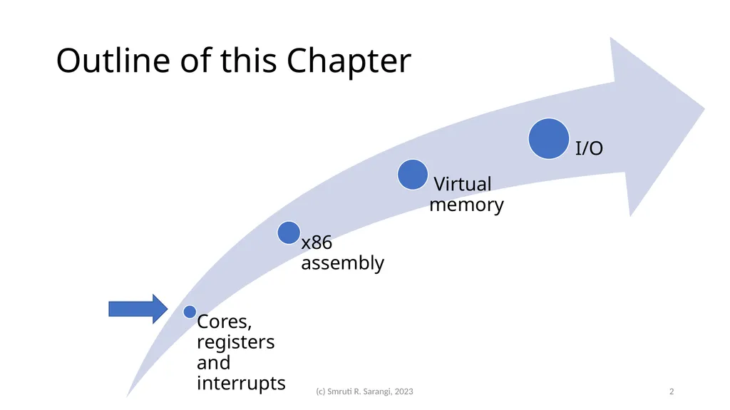Chapter 2: Basics of Computer Architecture Smruti - slide 2 of 71