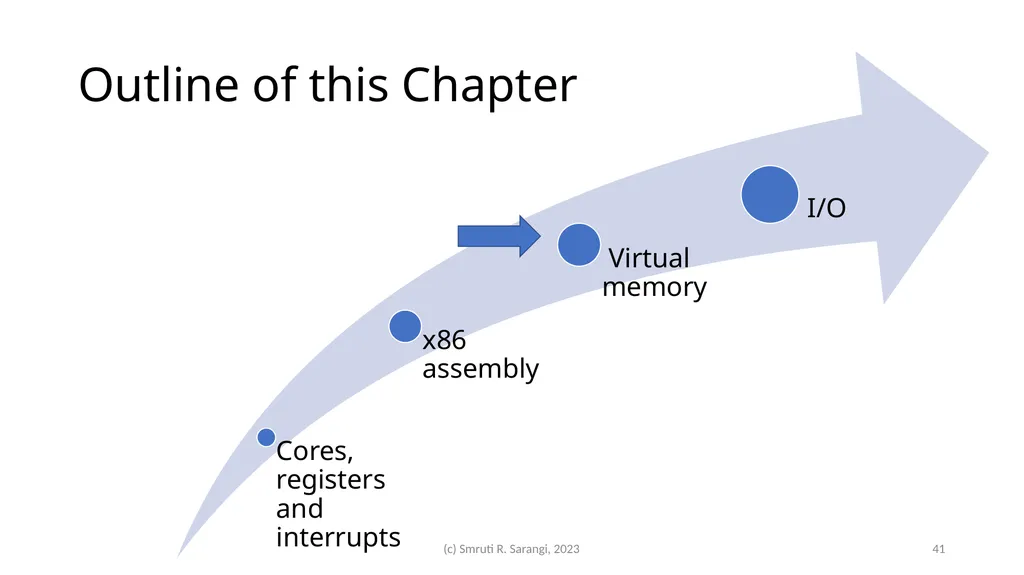 Chapter 2: Basics of Computer Architecture Smruti - slide 41 of 71