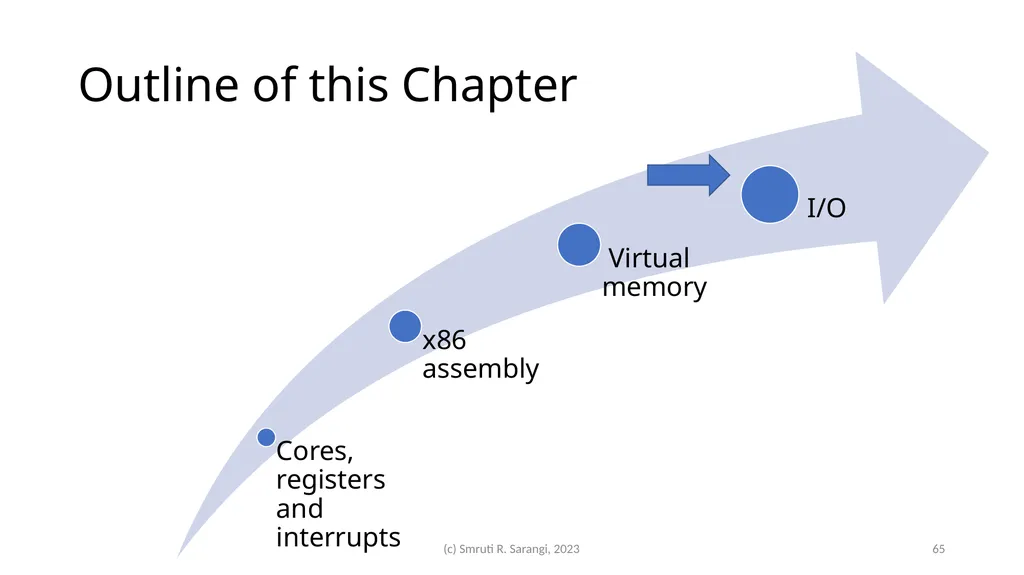 Chapter 2: Basics of Computer Architecture Smruti - slide 65 of 71