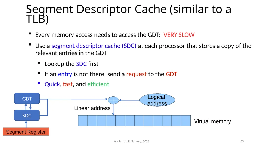 Chapter 2: Basics of Computer Architecture Smruti - slide 63 of 71