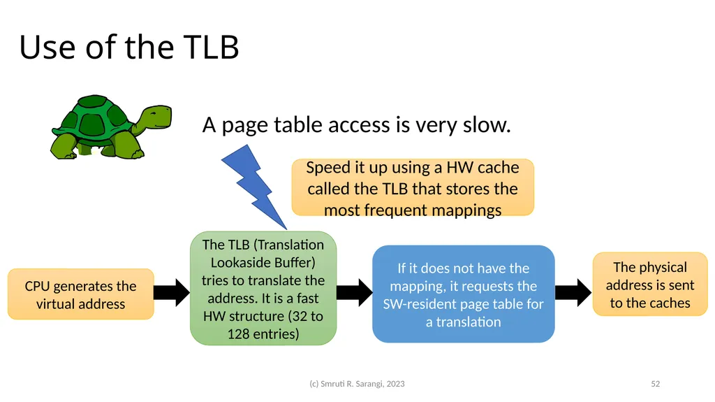 Chapter 2: Basics of Computer Architecture Smruti - slide 52 of 71