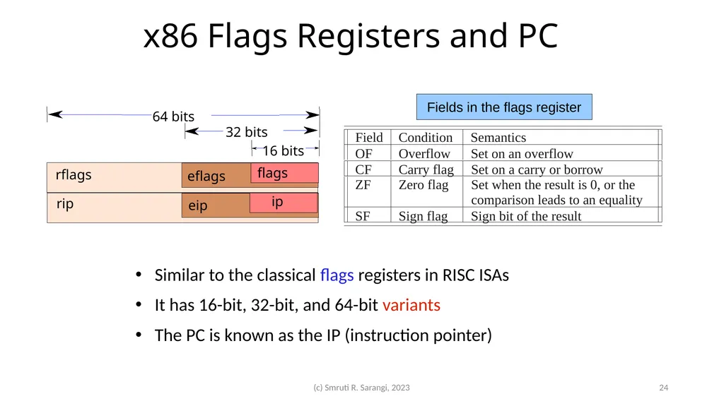 Chapter 2: Basics of Computer Architecture Smruti - slide 24 of 71