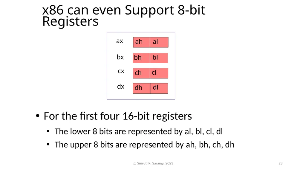 Chapter 2: Basics of Computer Architecture Smruti - slide 23 of 71