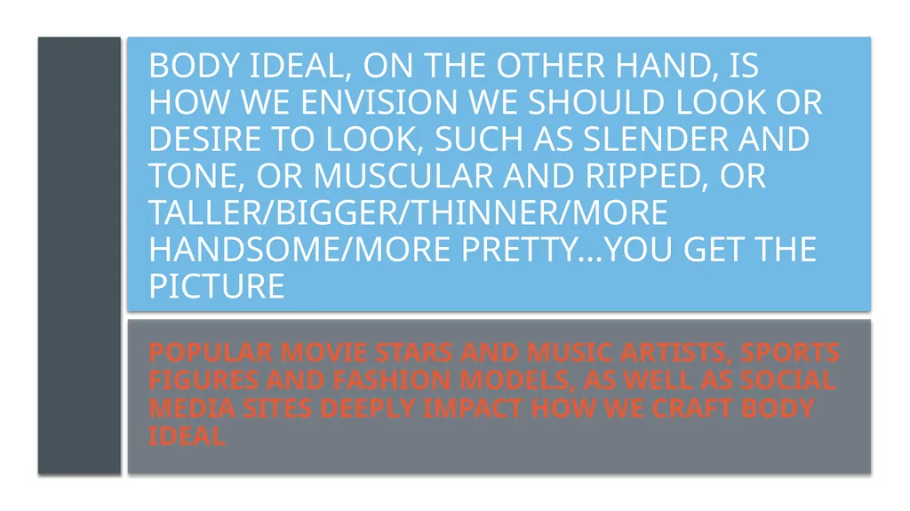 What is body image dissatisfaction, and how does - slide 4 of 13