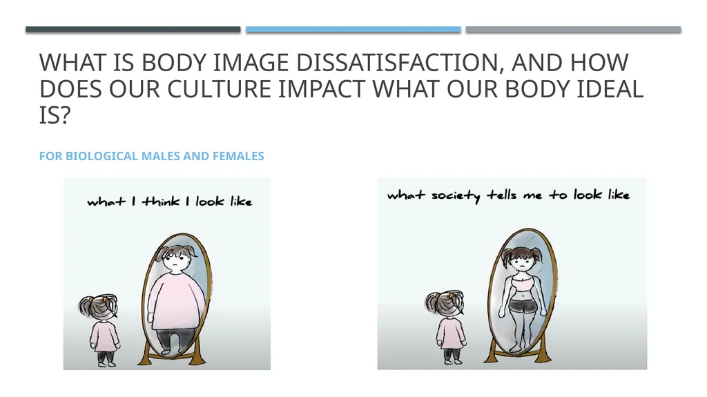 What is body image dissatisfaction, and how does - slide 1 of 13
