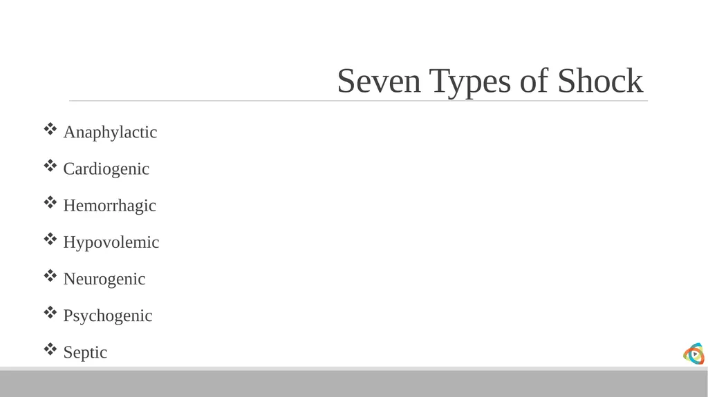 Alabama EMD Program Phase 2 Practitioner Course - slide 39 of 98