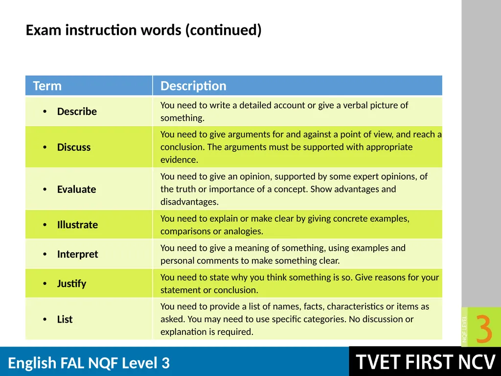 English: First Additional Language NQF 3 Revision - slide 10 of 19