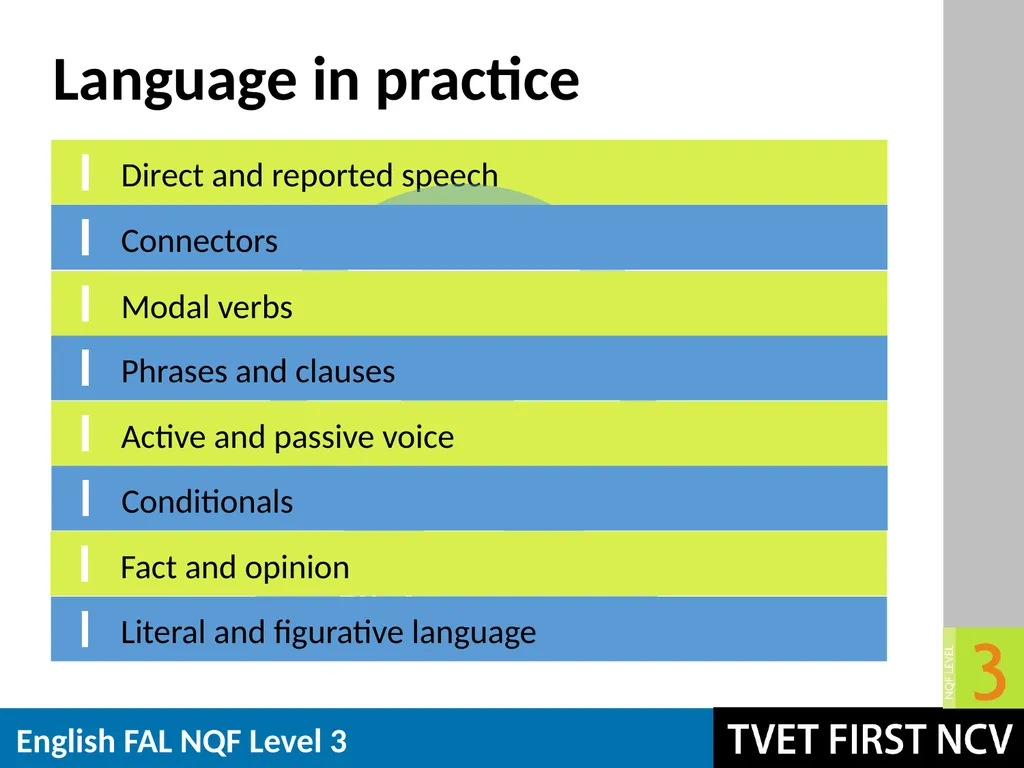 English: First Additional Language NQF 3 Revision - slide 12 of 19