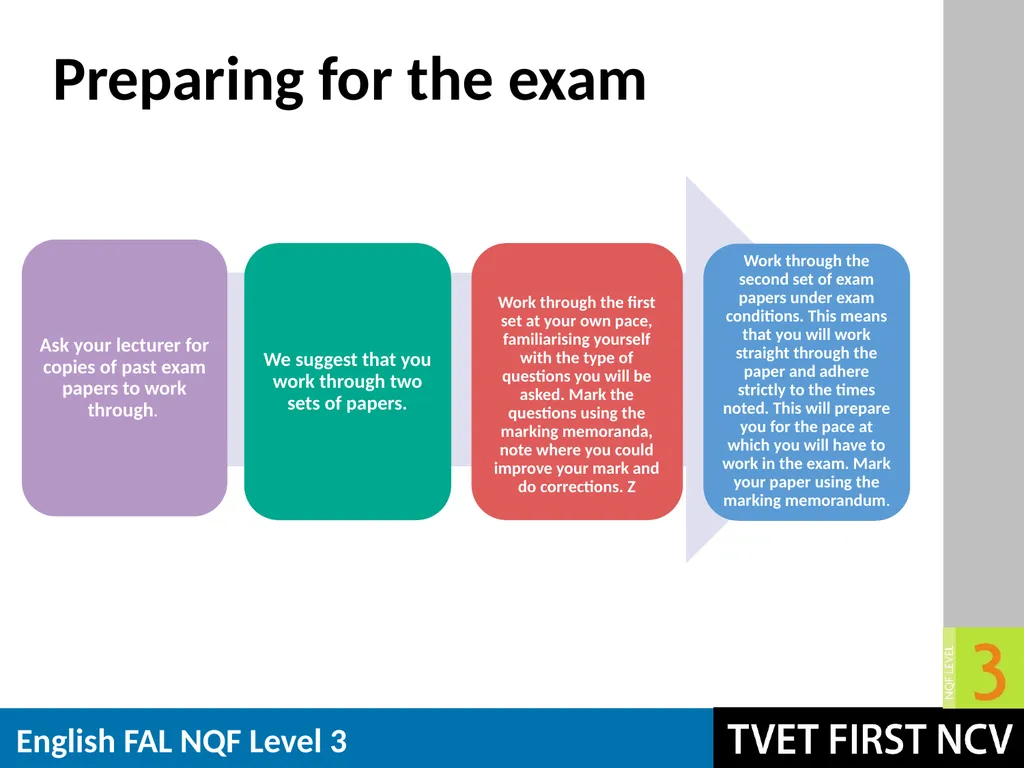 English: First Additional Language NQF 3 Revision - slide 14 of 19