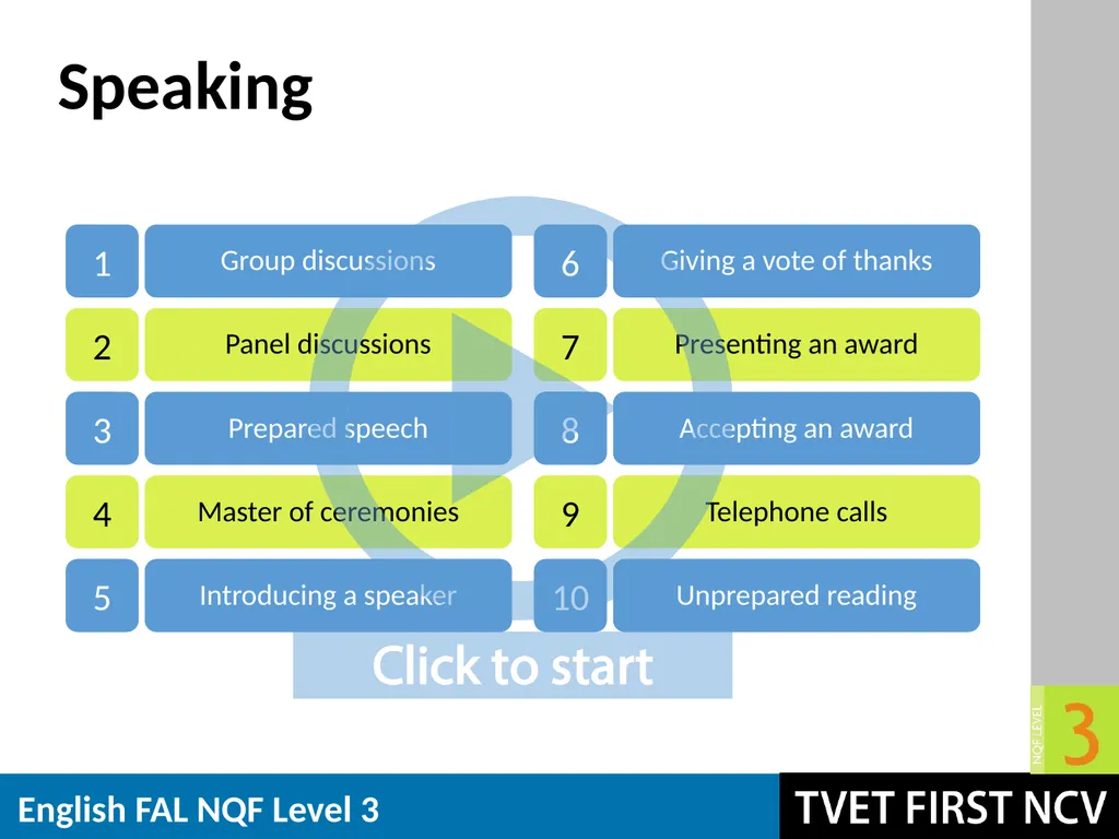 English: First Additional Language NQF 3 Revision - slide 5 of 19