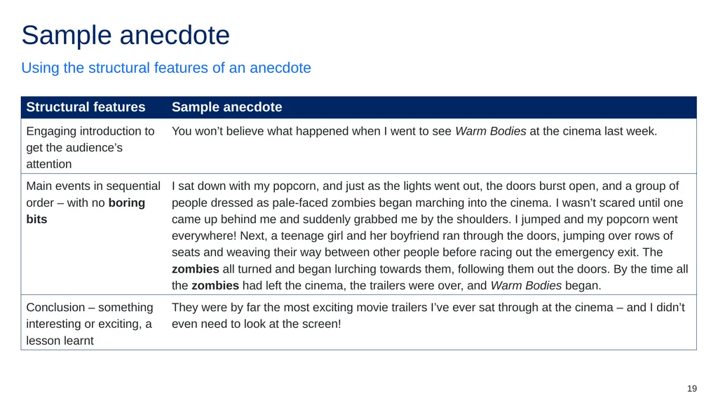 Instructions for use This resource is not a - slide 19 of 51