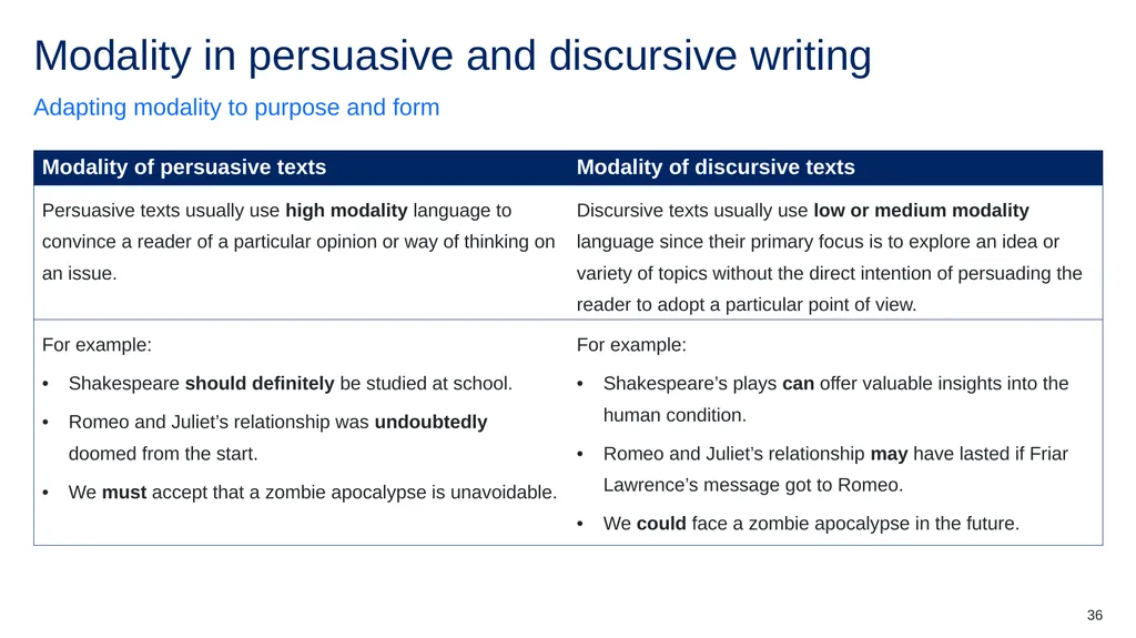 Instructions for use This resource is not a - slide 36 of 51
