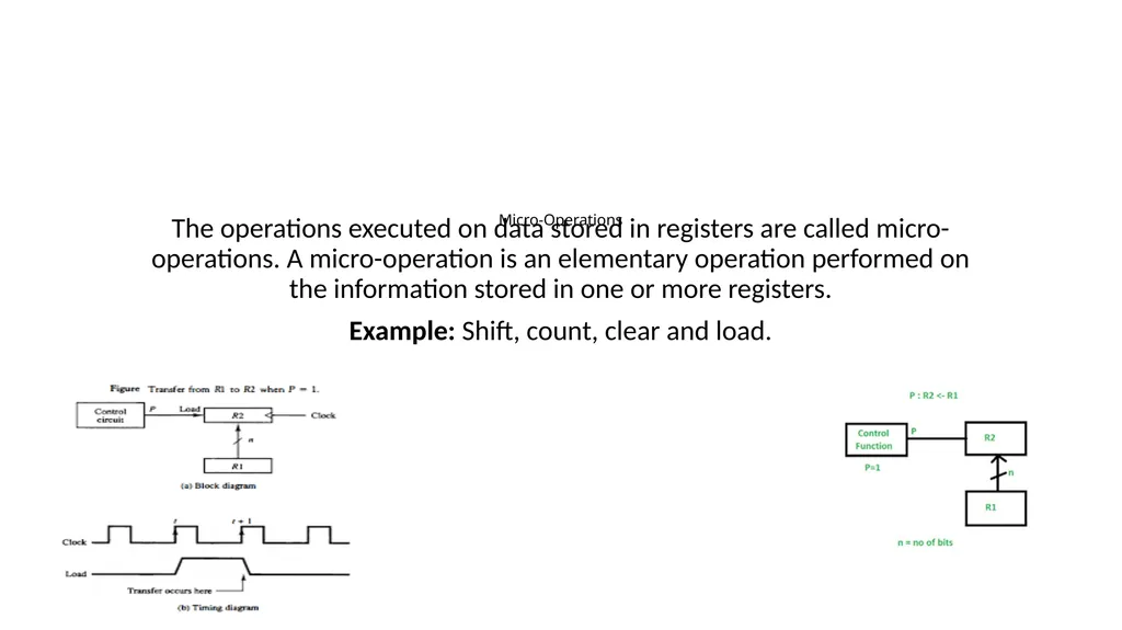 COMPUTER ORGANISATION REGISTER TRANSFER LANGUAGE - slide 5 of 7