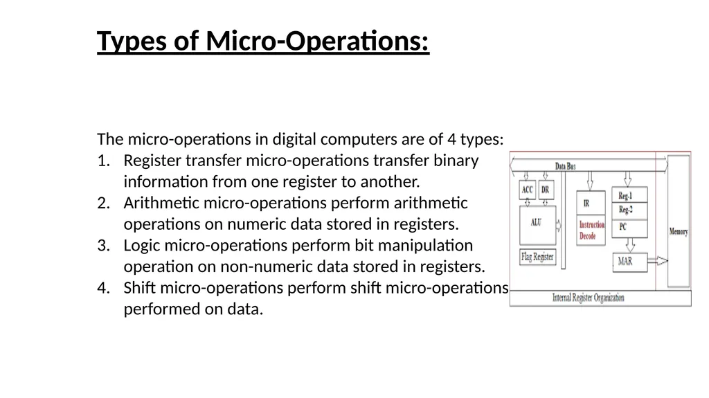 COMPUTER ORGANISATION REGISTER TRANSFER LANGUAGE - slide 6 of 7
