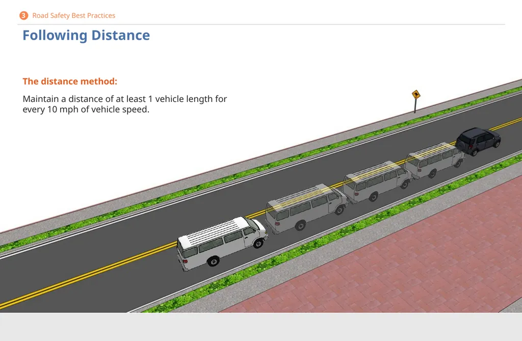 Driver Safety for 15-Passenger Vans DISCLAIMER - slide 25 of 40
