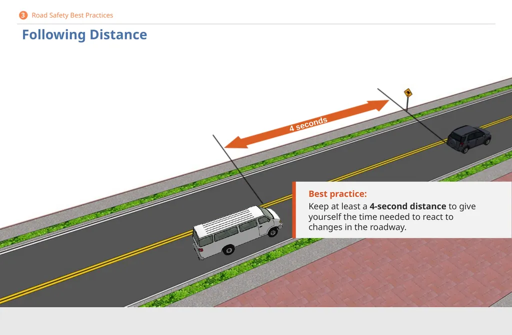 Driver Safety for 15-Passenger Vans DISCLAIMER - slide 27 of 40