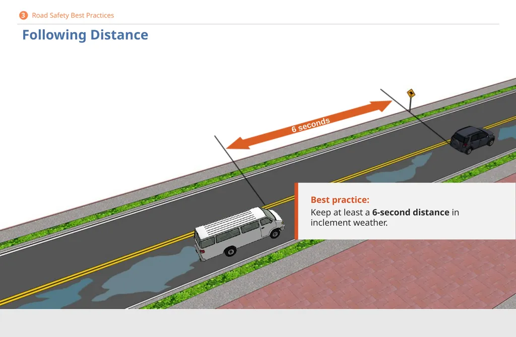Driver Safety for 15-Passenger Vans DISCLAIMER - slide 29 of 40